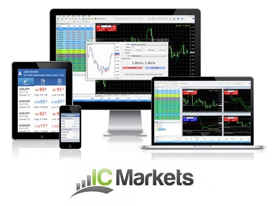 ic markets discount bonus rebates